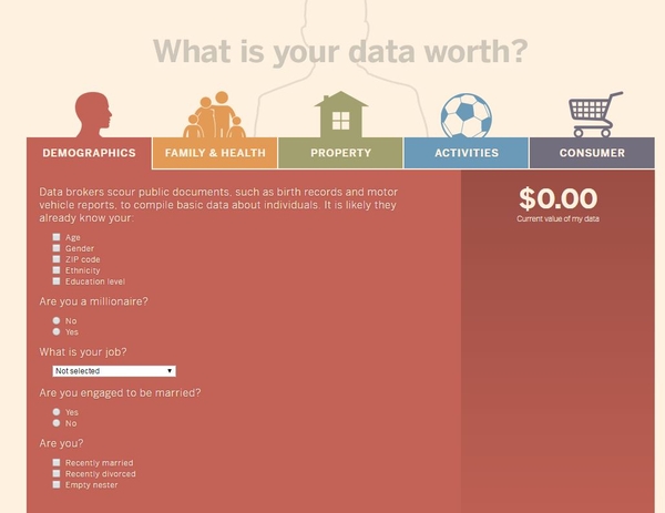 How much is your personal data worth?  