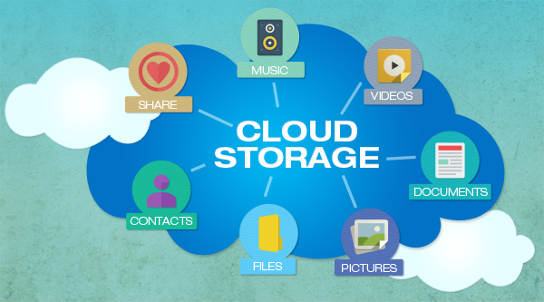Cloud Storage Services and Privacy Cloud Storage Services and Privacy