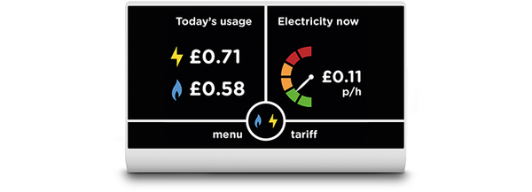 How smart meters invade individual privacy...  